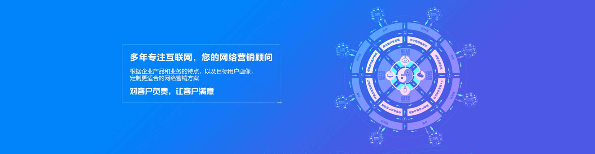 六龟信息流平台